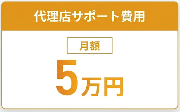 ベーシックプランもしくはベーシックOneプランのご契約